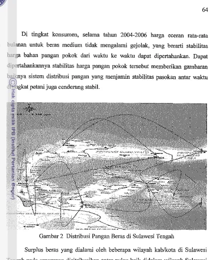 Gambar 2 Distribusi Pangan Beras di Sulawesi Tengah 