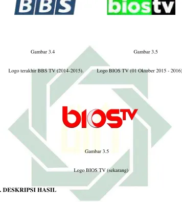      Gambar 3.4     Gambar 3.5 