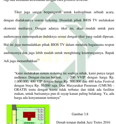 Gambar 3.8 