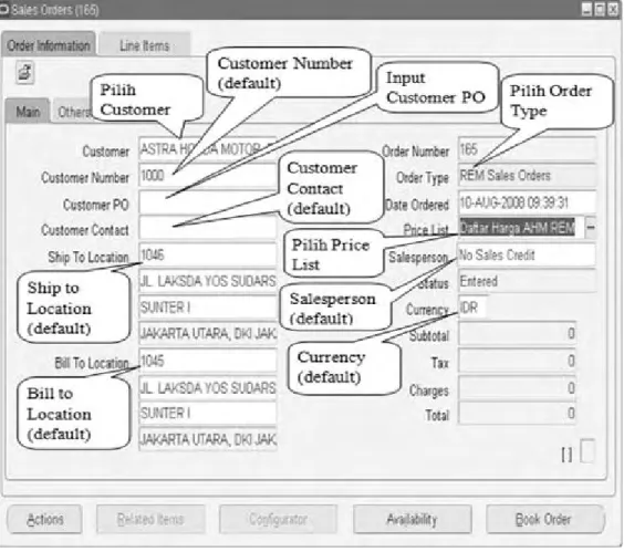 Gambar 3.9 User Interface Create Sales Order  – Input Data tab Main 
