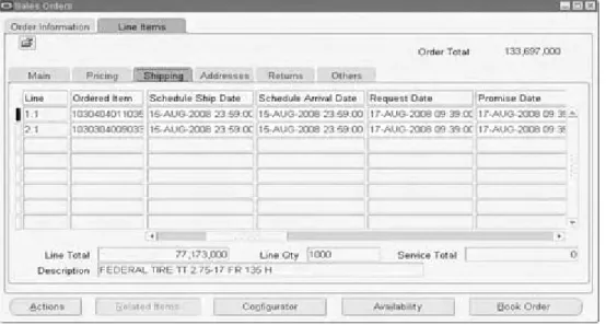 Gambar 3.24 User Interface Alokasi / Reservation dan Schedule  –   Line Item tab Shipping 