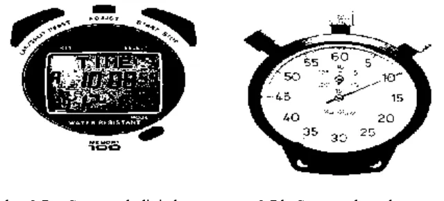 Gambar 2.7 a  Stopwatch digital 