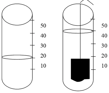Gambar 2.7  Mengukur volume zat padat dengan satu gelas ukur