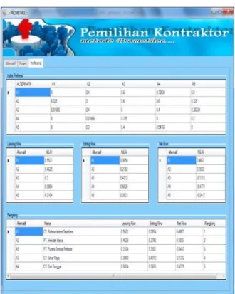 Gambar 13. Form Proses Perhitungan