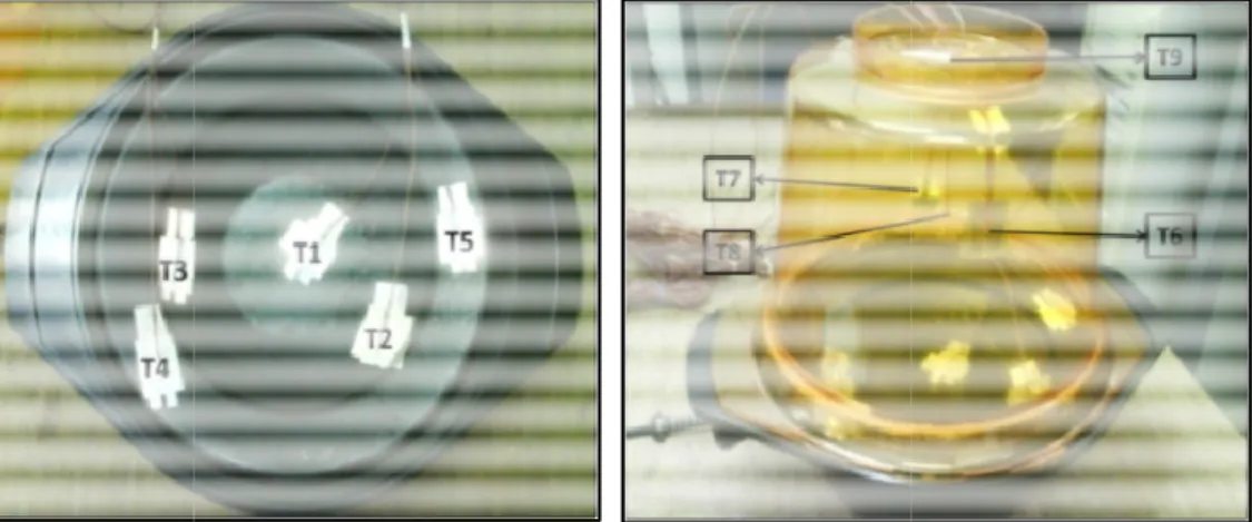 Gambar 21. Lokasi termokopel pada metode  Ketererangan : T1  T2  T3  T4  T5  T6  T7  T8  T9  T10 