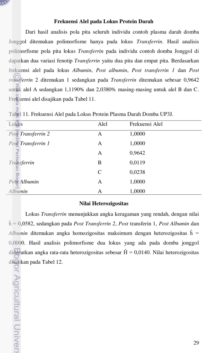 Tabel 11. Frekuensi Alel pada Lokus Protein Plasma Darah Domba UP3J. 