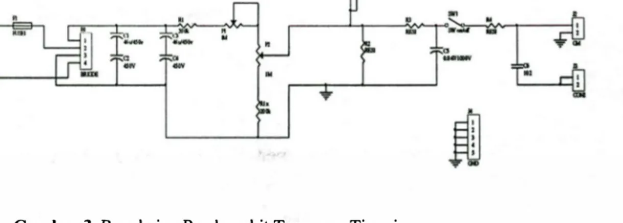 Gambar 4.  Rangkaian Penguat  Mikrokontroler 