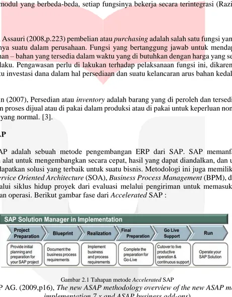 Gambar 2.1 Tahapan metode Accelerated SAP 