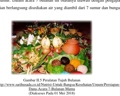 Gambar II.5 Peralatan Tujuh Bulanan 