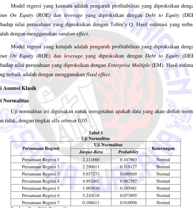 Tabel 5   Uji Normalitas  Persamaan Regresi  Uji Normalitas 