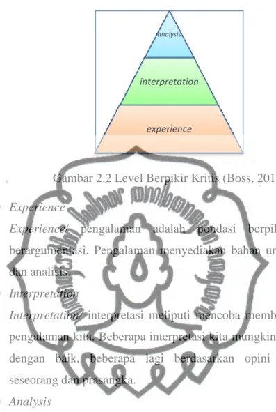 Gambar 2.2 Level Berpikir Kritis (Boss, 2010 )  1)  Experience 