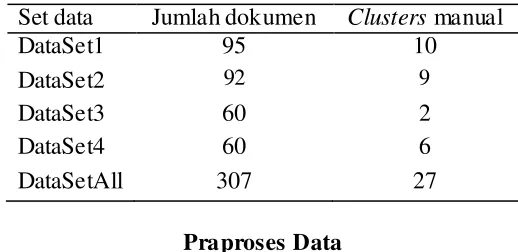 Tabel 4  Dataset setelah pengelompokan manual 