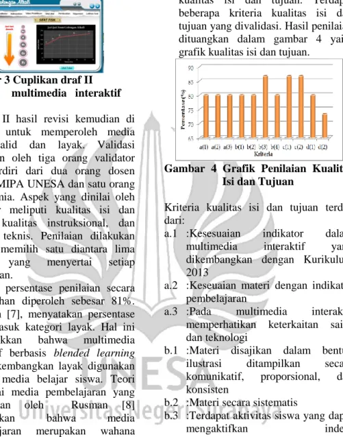 Gambar 3 Cuplikan draf II  multimedia   interaktif 