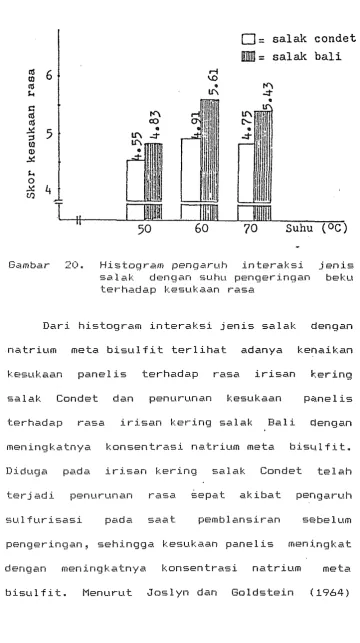 Gambar 20. 