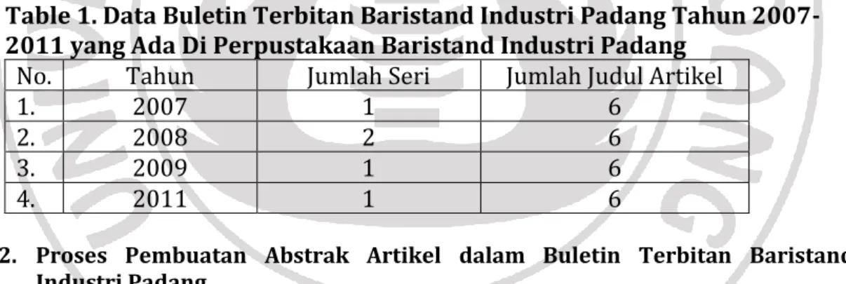 Table 1. Data Buletin Terbitan Baristand Industri Padang Tahun 2007- 2007-2011 yang Ada Di Perpustakaan Baristand Industri Padang 