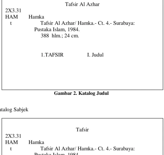 Gambar 2. Katalog Judul