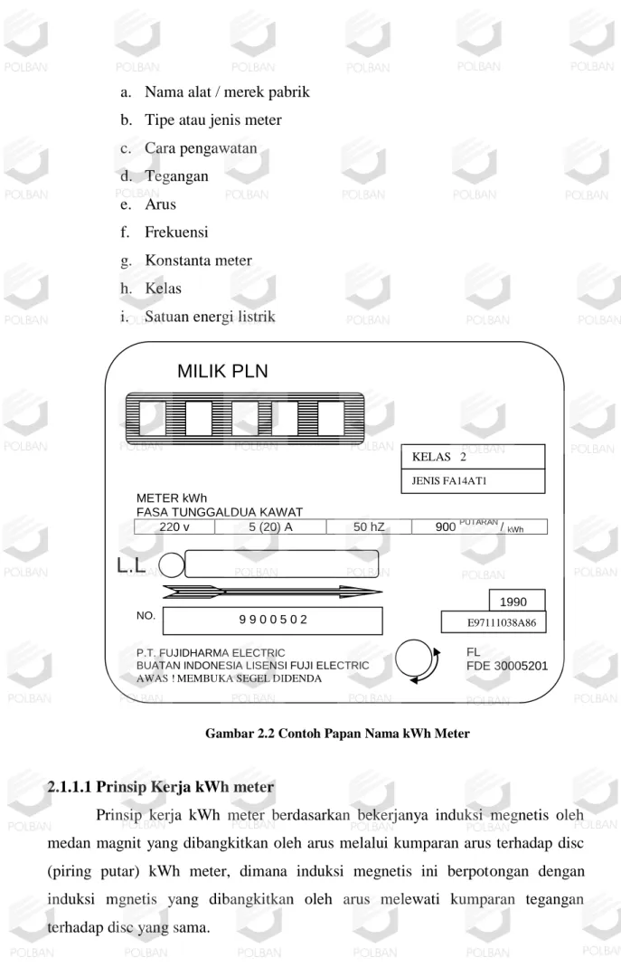 Gambar 2.2 Contoh Papan Nama kWh Meter 