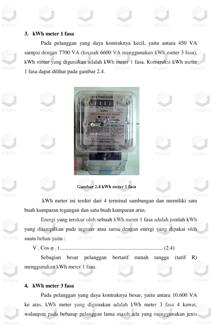 Gambar 2.4 kWh meter 1 fasa 