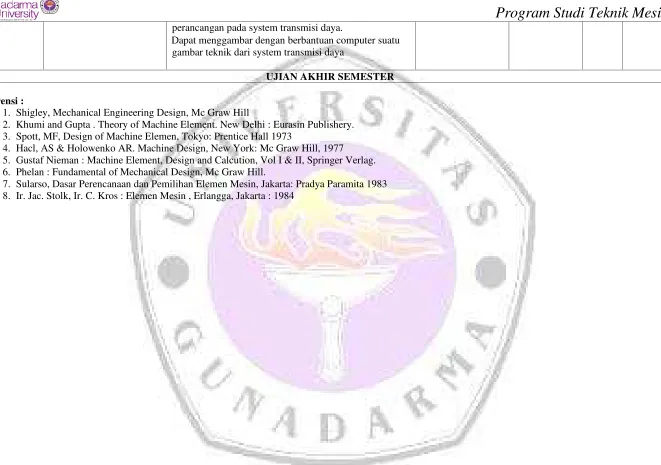 gambar teknik dari system transmisi daya