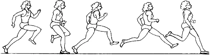 Gambar 1 : Teknik Awalan Lompat Jauh (Diadaptasi dari IAAF, 2000) 