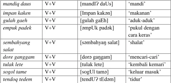 Tabel 6. Data komposisi V+V BSDM di Desa Mekar Bersatu kec. Batukliang 