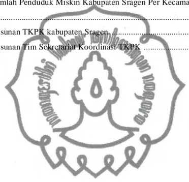 Tabel  1.  Kondisi  Kemiskinan  Tahun  2006  - 2010  Per  Kecamatan  Di Kabupaten Sragen ..........................................................................................