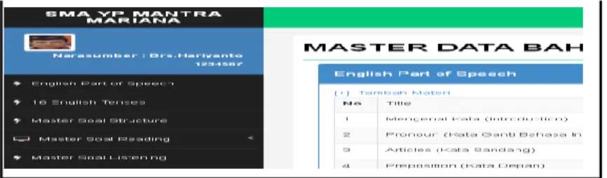 Gambar 4.3 Form English Part of Speech  3.2  Tampilan Menu Utama User 
