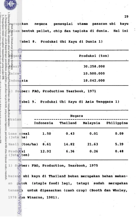 Tabel 8. Negara 