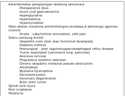 Tabel 1. Etiologi dari gastroparesis 