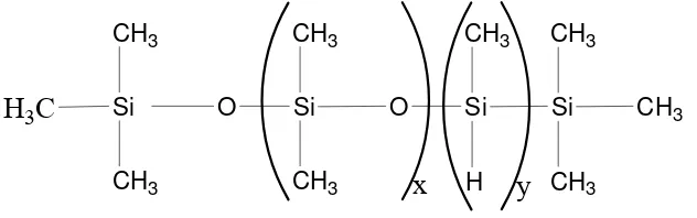 Gambar 14. Struktur molekul minyak silikon (Othmer,1994) 