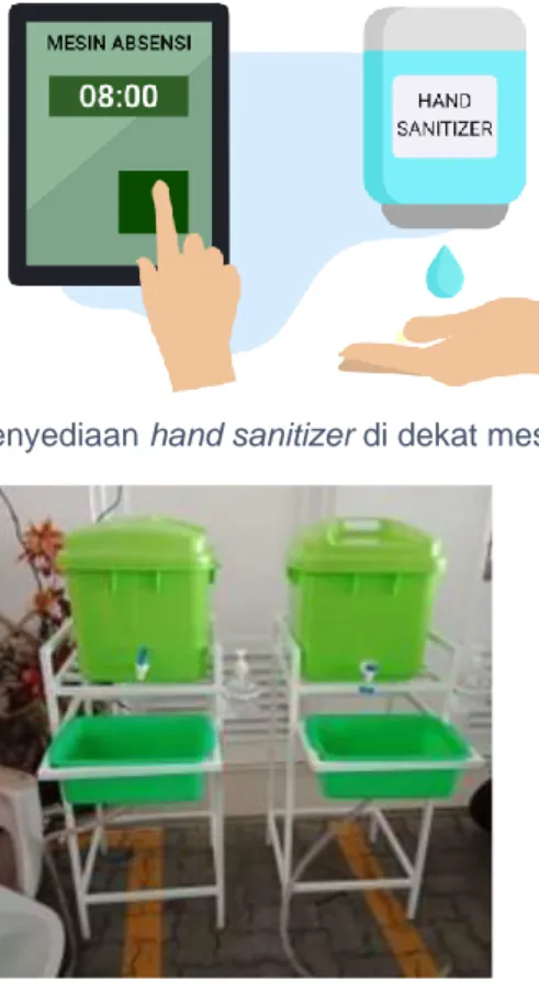 Gambar 6. Penyediaan fasilitas cuci tangan sederhana 