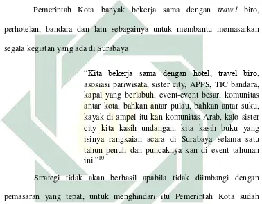 Gambar 3.2.1 : Kalender Event Hari Jadi Surabaya 