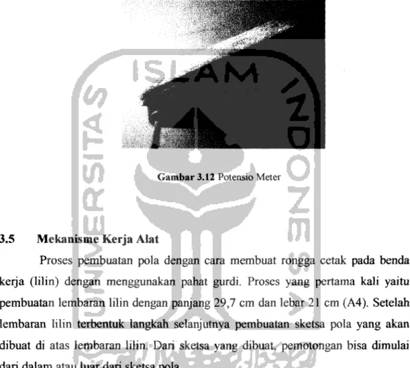Gambar 3.12 Potensio Meter