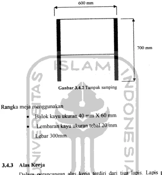 Gambar 3.5 Alas kerja