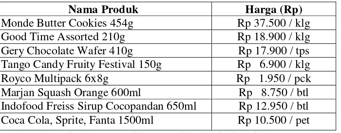 Tabel 1.    Daftar Harga Pada Beberapa Produk Indomaret  