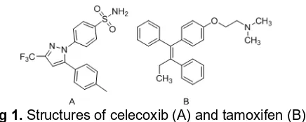 Fig 1. Structures of celecoxib (A) and tamoxifen (B)