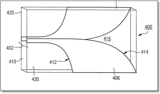 Figure 2.3 Antipodal Vivaldi antenna 