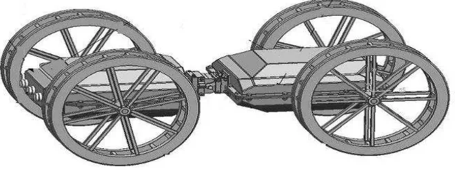 Figure 2.5: Autonomous Amphibious Vehicle 