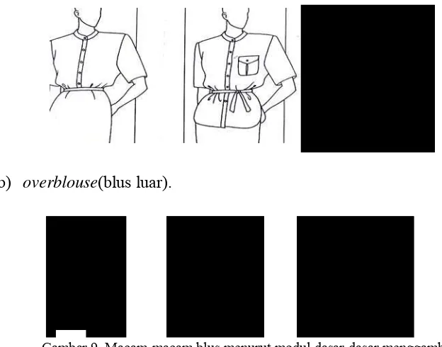 Gambar 9. Macam-macam blus menurut modul dasar-dasar menggambar  busana oleh Feftina Herawati 
