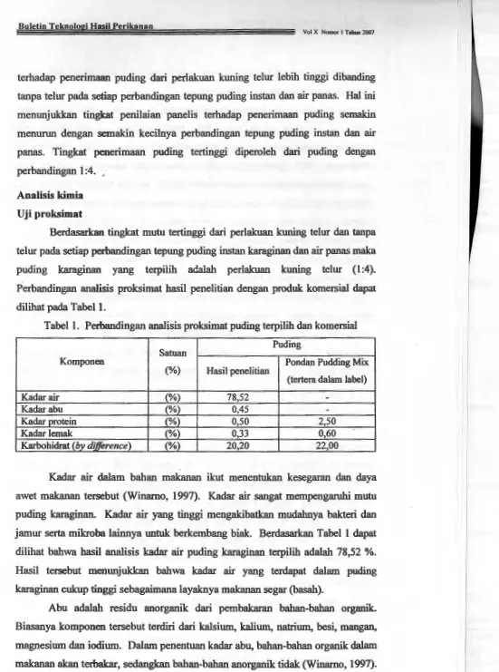 Tabel 1. Perbandingan analisis proksimat puding terpilih dan komersial 