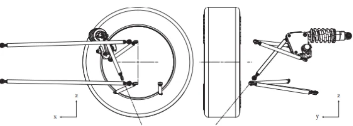 Figure 2.9: Left And Rear View of a Wheel and Its Suspension Showing That the Force Line Runs through the Tire Contact Patch (van den Bos, 2010). 