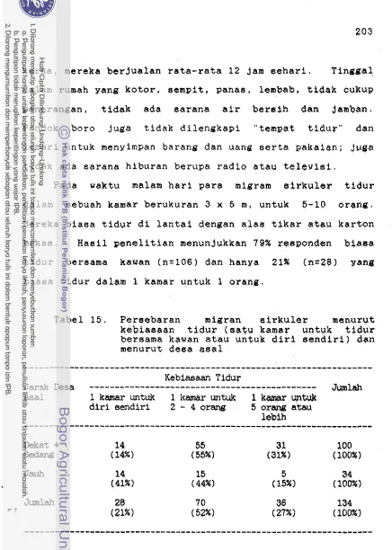 Tabel 15. Persebaran 