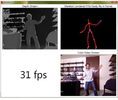 Figure 2.2: Result of the Kinect[15] 