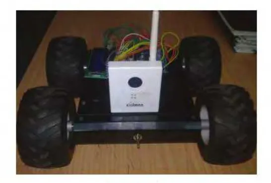 Figure 2.5: Mono- camera used on a mobile robot[10]. 