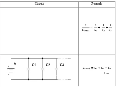 Table 2.1 Example circuit and formula 