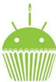 Gambar 2.4 Logo Android Cupcake (Safaat. 2012). 