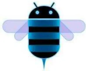 Gambar 2.9 Logo Android Honeycomb (Safaat. 2012). 