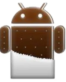 Gambar 2.10 Logo Android ICS (Safaat. 2012). 