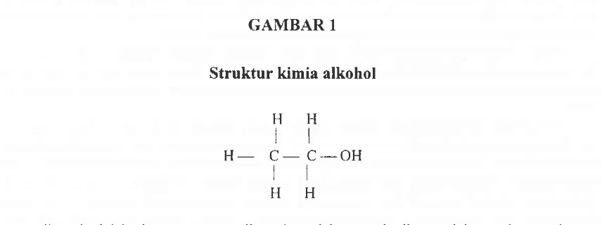 GAMBAR 1Struktur kimia alkohol