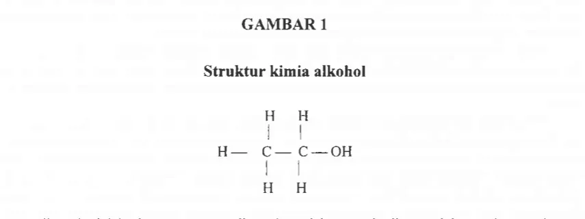 GAMBAR 1Struktur kimia alkohol